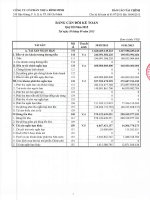 Báo cáo tài chính công ty mẹ quý 3 năm 2015 - Công ty Cổ phần Nhựa Bình Minh