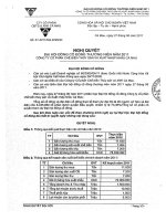 Nghị quyết Đại hội cổ đông thường niên năm 2011 - Công ty Cổ phần Chế biến và Xuất nhập khẩu Thuỷ sản Cà Mau