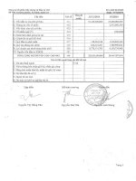 Báo cáo tài chính quý 4 năm 2014 - Công ty Cổ phần Xây dựng và Đầu tư 492