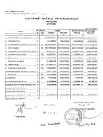Báo cáo tài chính công ty mẹ quý 2 năm 2014 - CTCP Sản xuất Kinh doanh Dược và Trang thiết bị Y tế Việt Mỹ