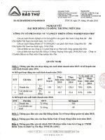 Nghị quyết Đại hội cổ đông thường niên - Công ty cổ phần Đầu tư và Phát triển Công nghiệp Bảo Thư