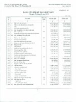 Báo cáo tài chính hợp nhất quý 2 năm 2011 - Công ty Cổ phần Dịch vụ Bến Thành