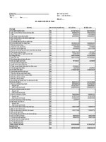 Báo cáo tài chính quý 4 năm 2011 - Công ty Cổ phần Phát triển Phụ gia và Sản phẩm Dầu mỏ