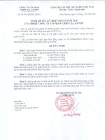 Nghị quyết Hội đồng Quản trị - Công ty Cổ phần Chiếu xạ An Phú