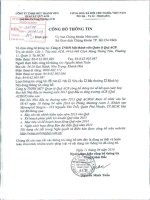 Nghị quyết Hội đồng Quản trị - Quỹ đầu tư tăng trưởng ACB