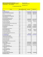 Báo cáo tài chính quý 4 năm 2011 - Công ty cổ phần Vicem Bao bì Bỉm Sơn