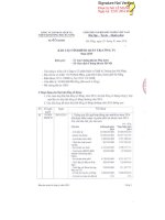 Báo cáo tình hình quản trị công ty - Công ty Cổ phần Sách và Thiết bị trường học Đà Nẵng