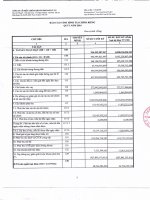 Báo cáo tài chính quý 1 năm 2016 - Công ty Cổ phần Chứng khoán Nông nghiệp và Phát triển Nông thôn