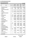 Báo cáo tài chính hợp nhất quý 4 năm 2008 - Công ty Cổ phần Chế biến và Xuất nhập khẩu Thủy sản CADOVIMEX