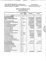 Báo cáo tài chính quý 3 năm 2012 - Công ty cổ phần Chứng khoán Ngân hàng Đầu tư và Phát triển Việt Nam