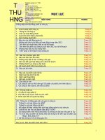 Báo cáo thường niên năm 2012 - Công ty Cổ phần Đầu tư BVG