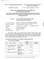 Báo cáo tình hình quản trị công ty - Công ty Cổ phần Cấp nước Bến Thành