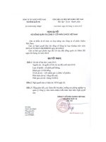 Nghị quyết Hội đồng Quản trị - Công ty Cổ phần Cafico Việt Nam