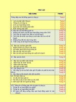 Báo cáo thường niên năm 2015 - Công ty Cổ phần Đầu tư BVG