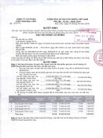 Nghị quyết Hội đồng Quản trị - Công ty Cổ phần Thủy sản Bạc Liêu