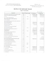 Báo cáo tài chính quý 4 năm 2014 - Công ty Cổ phần Sách và Thiết bị Bình Định