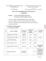 Báo cáo tình hình quản trị công ty - Công ty Cổ phần Thương mại - Dịch vụ Bến Thành