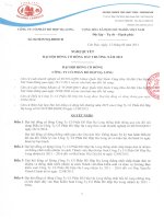 Nghị quyết Đại hội cổ đông bất thường - Công ty Cổ phần Đồ hộp Hạ Long