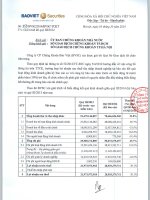 Báo cáo tài chính quý 3 năm 2014 - Công ty Cổ phần Chứng khoán Bảo Việt