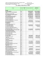 Báo cáo tài chính quý 3 năm 2011 - Công ty Cổ phần Chứng khoán Châu Á – Thái Bình Dương