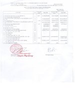 Báo cáo KQKD quý 4 năm 2011 - Công ty Cổ phần Khai thác và Chế biến Khoáng sản Bắc Giang