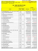 Báo cáo tài chính công ty mẹ quý 3 năm 2013 - Công ty cổ phần Xây dựng và Nhân lực Việt Nam