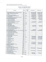 Báo cáo tài chính quý 4 năm 2012 - Công ty Cổ phần Chứng khoán Bảo Minh