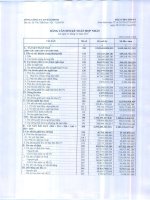 Báo cáo tài chính hợp nhất quý 4 năm 2015 - Tổng Công ty Cổ phần Bảo Minh