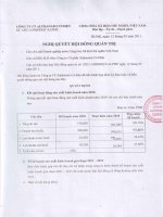 Nghị quyết Hội đồng Quản trị ngày 18-05-2011 - Công ty Cổ phần Alphanam E&C