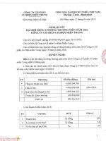 Nghị quyết Đại hội cổ đông thường niên - Công ty Cổ phần Cơ điện Miền Trung