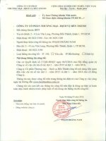 Nghị quyết Hội đồng Quản trị - Công ty Cổ phần Thương mại - Dịch vụ Bến Thành