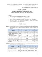 Nghị quyết Đại hội cổ đông thường niên năm 2013 - Công ty Cổ phần Cấp nước Bến Thành