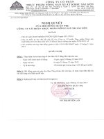 Nghị quyết Hội đồng Quản trị - Công ty cổ phần Thực phẩm Nông sản Xuất khẩu Sài Gòn