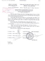 Nghị quyết Hội đồng Quản trị ngày 25-3-2011 - Công ty Cổ phần Nhiệt điện Bà Rịa