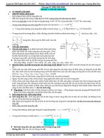 VAT LY PHUONG PHAP GIAI CHUONG 5  SONG ANH SANG