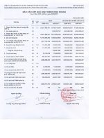 Báo cáo KQKD quý 3 năm 2012 - Công ty cổ phần Đầu tư và Phát triển Đô thị Dầu khí Cửu Long