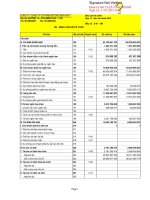 Báo cáo tài chính công ty mẹ quý 4 năm 2013 - Công ty Cổ phần Bê tông Biên Hòa