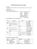 cách sử dụng thì hiện tại đơn  thì hiện tại tiếp diễn