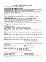 Bài tập trắc nghiệm tiếng việt 9  ôn vào 10