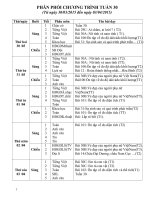 giáo án lớp 5 vnen tất cả các môn từ tuần 30 đến 32 