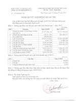 Nghị quyết Hội đồng Quản trị - Công ty Cổ phần Đông Á