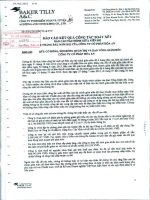 Báo cáo KQKD hợp nhất quý 2 năm 2012 (đã soát xét) - Công ty Cổ phần Hóa An