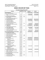 Báo cáo tài chính quý 3 năm 2011 - Công ty Cổ phần Dược phẩm Hà Tây