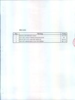 Báo cáo tài chính hợp nhất quý 3 năm 2014 - Công ty cổ phần Xây dựng và Kinh doanh Địa ốc Hoà Bình