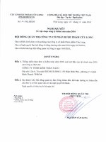 Nghị quyết Hội đồng Quản trị - Công ty Cổ phần Dược phẩm Cửu Long