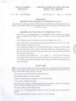 Nghị quyết Hội đồng Quản trị - Công ty cổ phần Đầu tư F.I.T