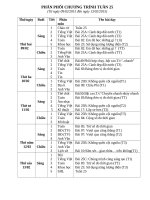 giáo án lớp 5 vnen tất cả các môn từ tuần 25 đến 30 