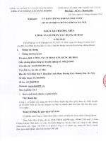 Báo cáo thường niên năm 2014 - CTCP Xây dựng HUD101