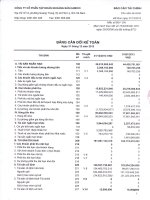 Báo cáo tài chính quý 4 năm 2013 - Công ty Cổ phần Đầu tư và Phát triển KSH