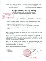 Nghị quyết Hội đồng Quản trị ngày 5-9-2011 - Công ty Cổ phần Xây dựng Công nghiệp DESCON